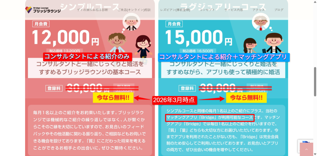 ブリッジラウンジ公式サイトの料金ページ。シンプルコースとラグジュアリーコースの月会費や紹介内容が比較できる