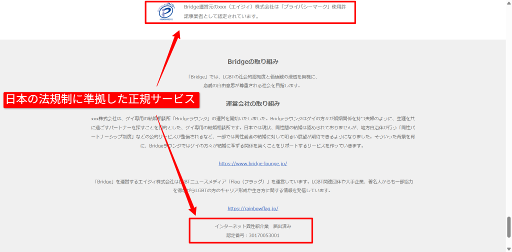 Bridge運営会社のインターネット異性紹介事業およびPマークの許認可表記（2026年3月時点）