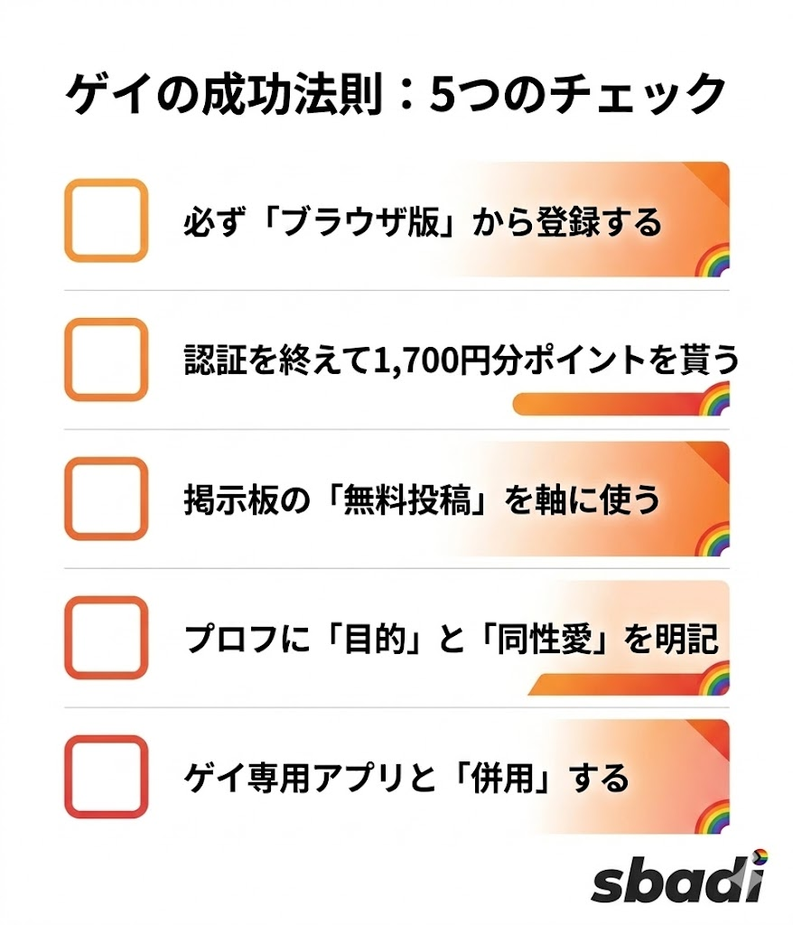 ゲイがワクワクメールで出会うための5つのポイントをまとめたチェックリスト。