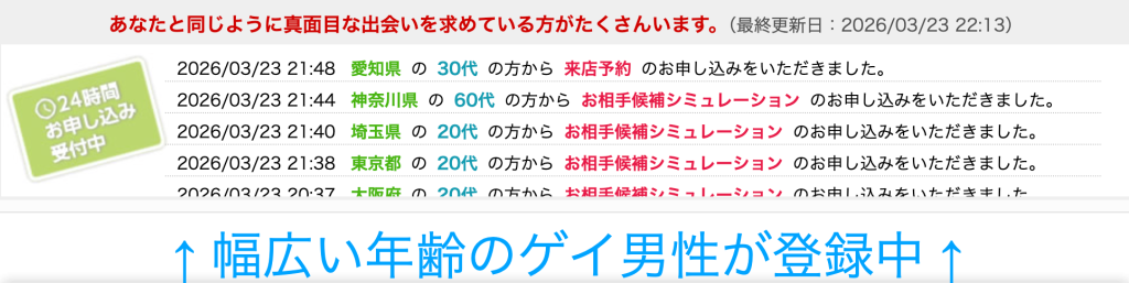 編集部調査時も続々とゲイの男性が登録していることが確認できました。