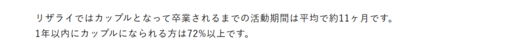リザライ公式料金ページに記載されている1年以内カップル成立率72%の実績（2026年3月時点）