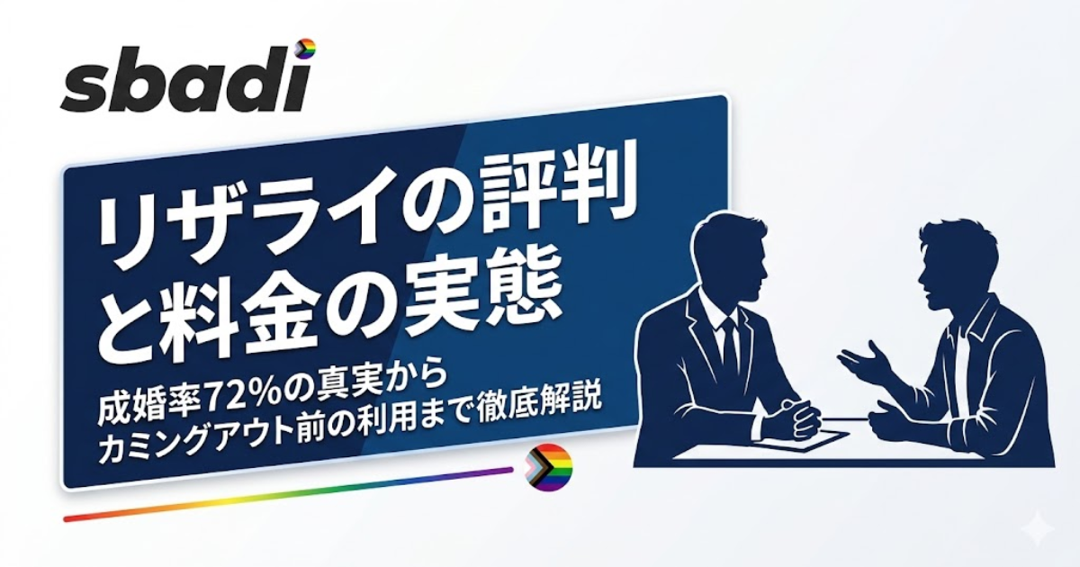 リザライの評判と料金の実態を解説するアイキャッチ画像