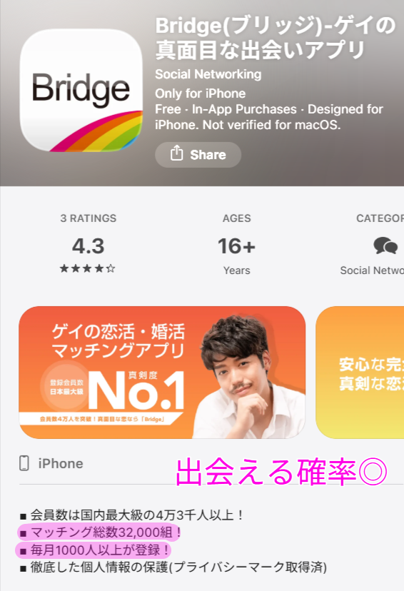 App StoreのBridge詳細ページに記載された累計マッチング数と月間登録者数の実績（2026年4月時点）