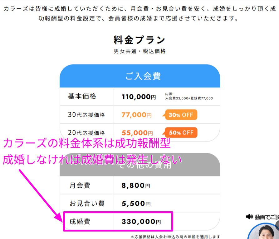 カラーズ公式サイトの料金プラン一覧（2026年4月時点）