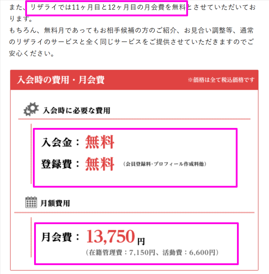 リザライ公式サイトの料金プラン（2026年4月時点）