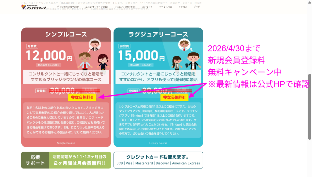 ブリッジラウンジ公式サイトの料金とキャンペーン情報（2026年4月時点）