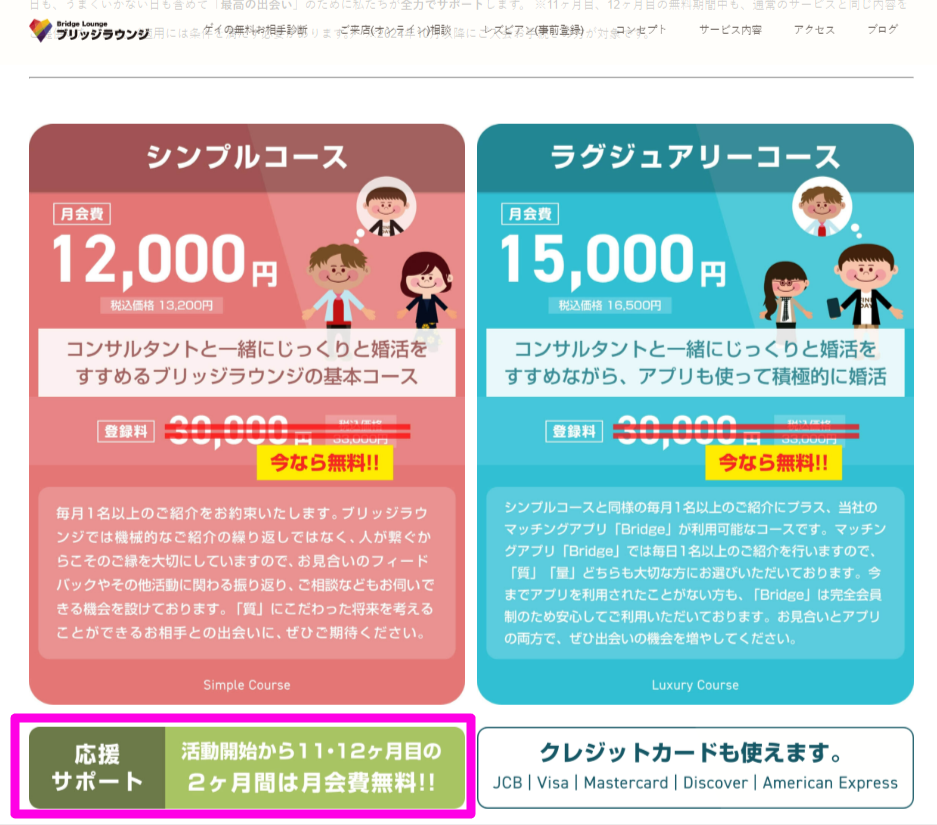 ゲイ専用結婚相談所ブリッジラウンジの料金プラン表（2026年4月時点）
