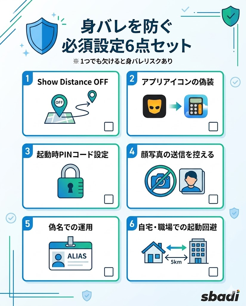 Grindrで身バレを防ぐための必須設定6点セット。Show DistanceのオフやPIN設定などを図解
