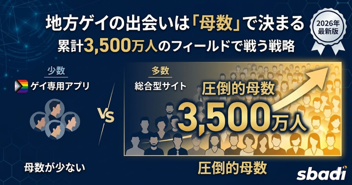 地方ゲイの出会い攻略記事のアイキャッチ。ゲイ専用アプリと総合型サイトの会員数規模の差を強調したデザイン
