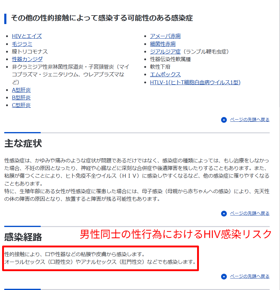 厚生労働省公式ページで性感染症の感染経路を解説している該当箇所