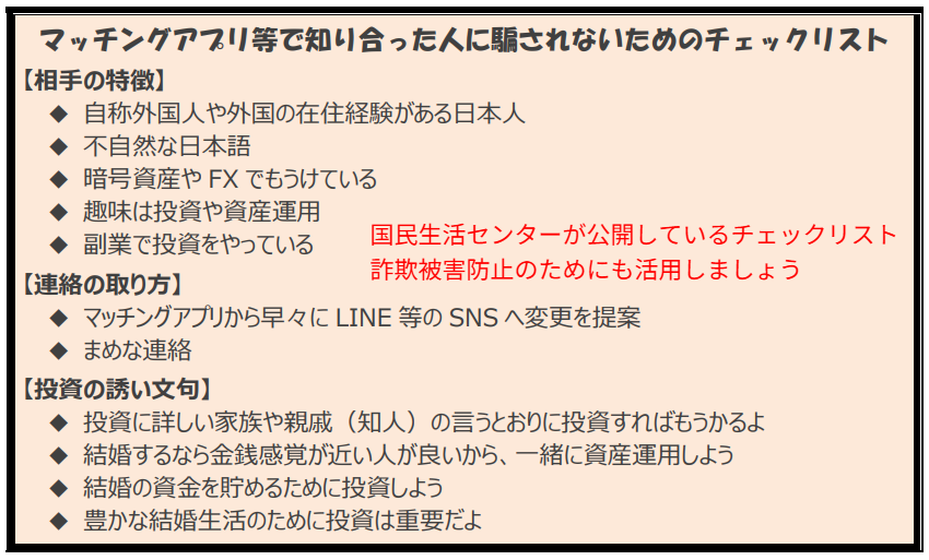 国民生活センターが公表したマッチングアプリ詐欺被害防止のチェックリスト公的資料