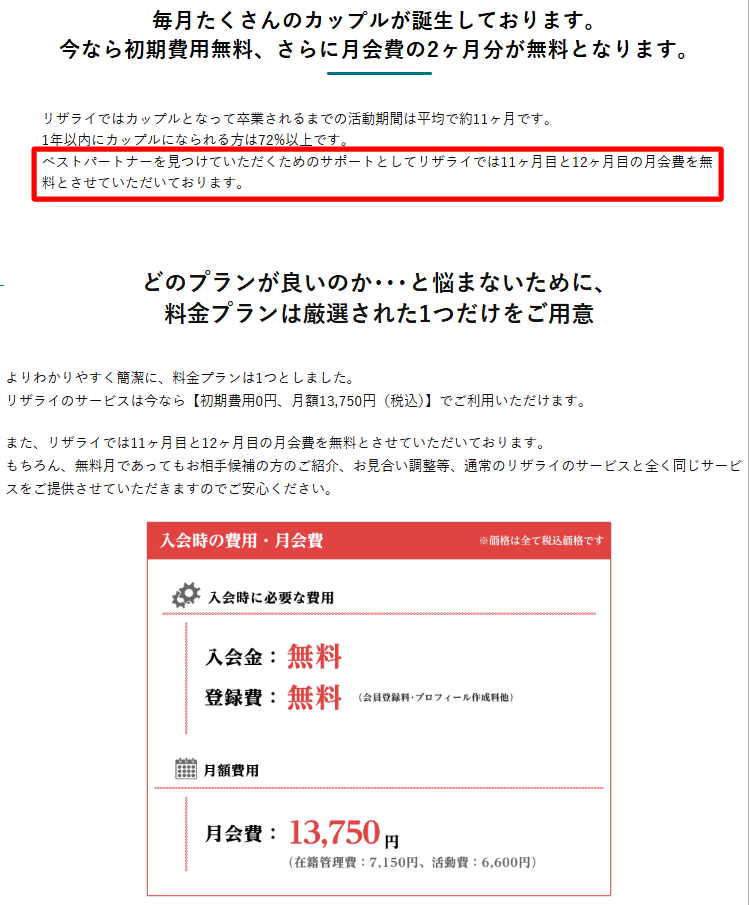 リザライ公式サイトの料金ページに月会費13,750円・初期費用0円・11/12ヶ月目無料が明記されている本文セクション
