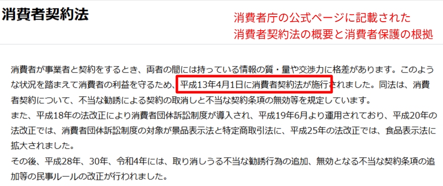 消費者庁の公式ページに記載された消費者契約法の概要と消費者保護の根拠