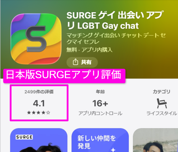 App StoreにおけるSURGEの星評価とレビュー件数（2026年時点）