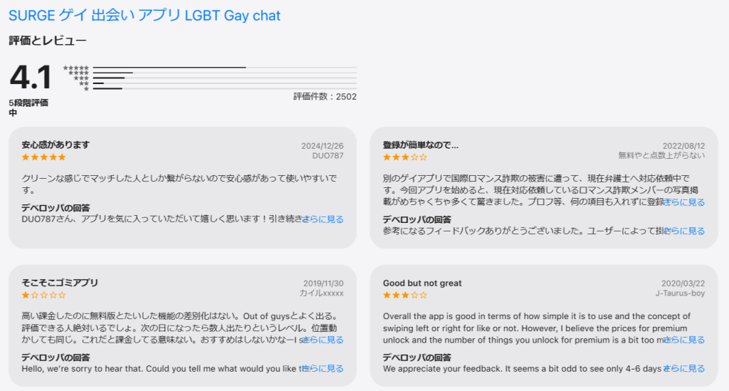 App StoreのSURGEレビュー画面。評価分布と利用者の声、開発者の詐欺対策返信