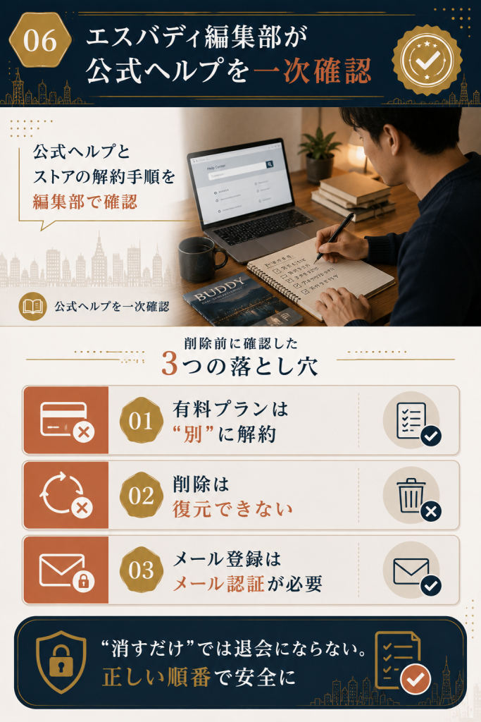 エスバディ編集部が公式ヘルプを一次確認し退会前の3つの落とし穴を整理した検証図