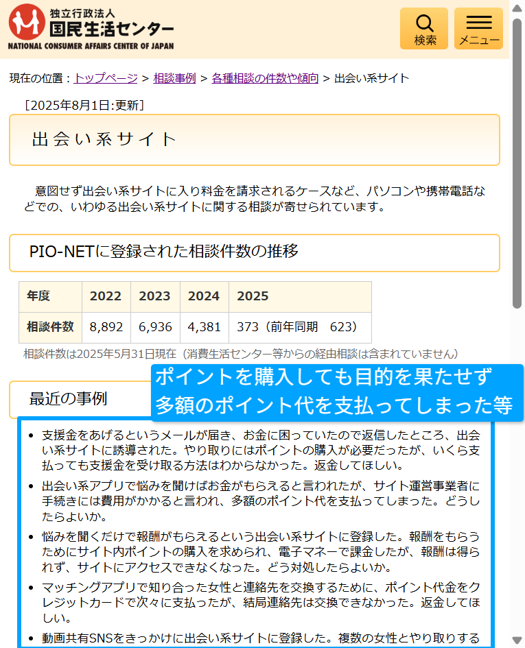 出会い系サイトのポイント課金トラブル相談事例を示す国民生活センターのスクリーンショット