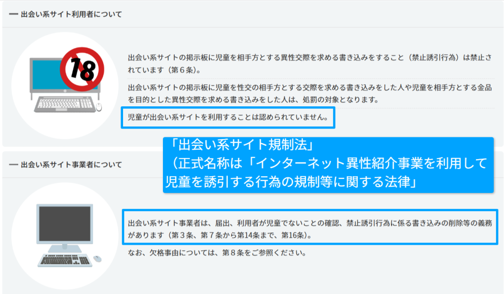 出会い系サイトの18歳未満利用禁止と年齢確認義務を示す警察庁公式ページのスクリーンショット